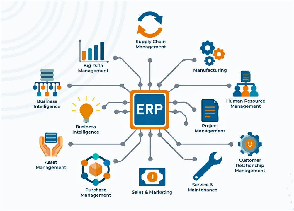 erp1